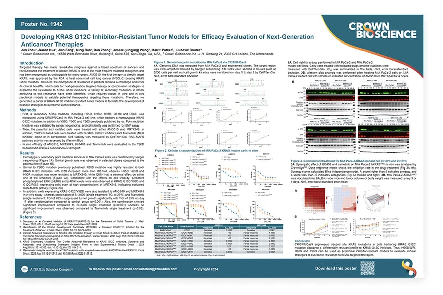 AACR 2024 Poster 1942 Developing KRAS G12C InhibitorResistant Tumor